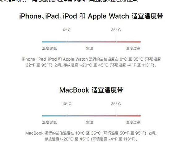 路北苹果13维修分享iPhone 13耗电越来越快怎么办 