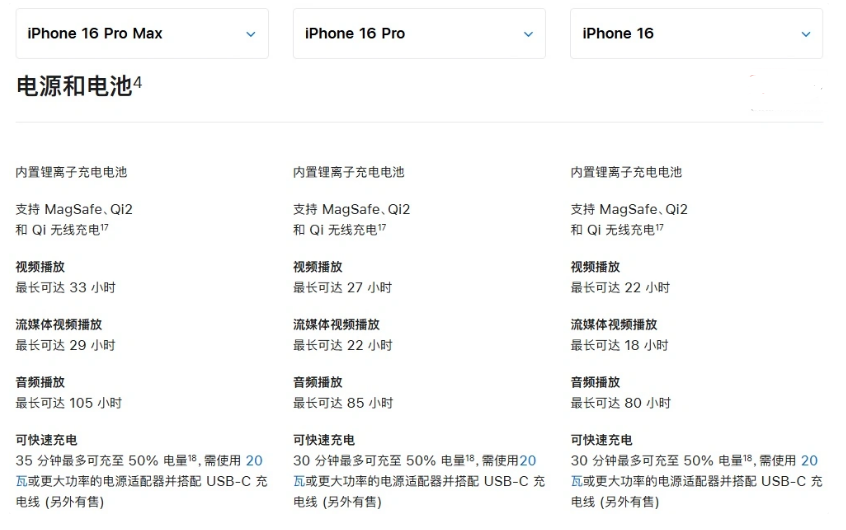 路北苹果手机维修分享 iPhone 16 目前实测充电峰值功率不超过 39W 